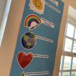 Classroom Display